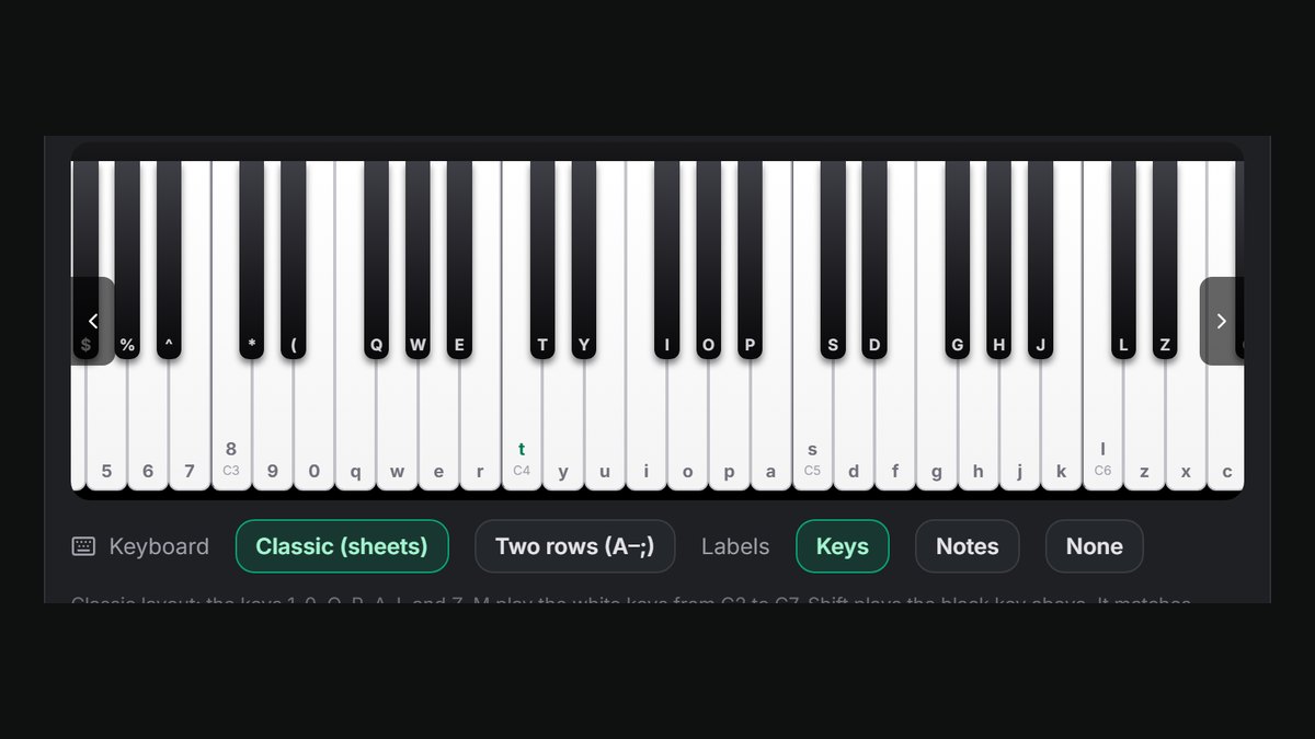 How to Read Sheet Music: A Complete Beginner's Guide