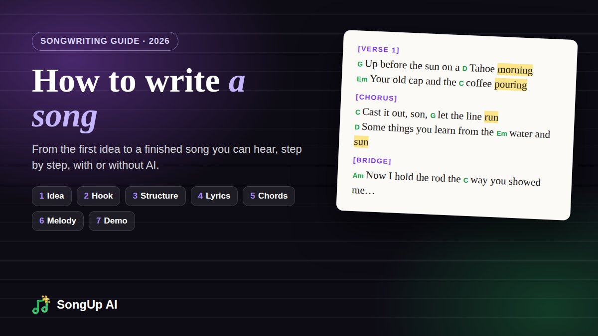 How to Write a Song: A Step-by-Step Guide for Beginners (With or Without AI)