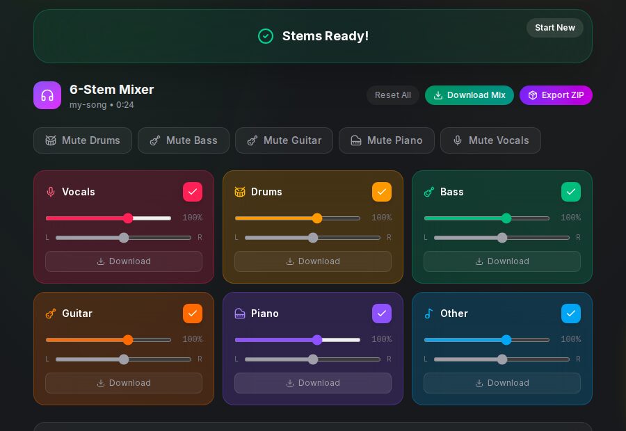 SongUp AI 6-stem mixer with vocals, drums, bass, guitar, piano and other tracks, mute presets, volume and pan sliders, Download Mix and Export ZIP buttons