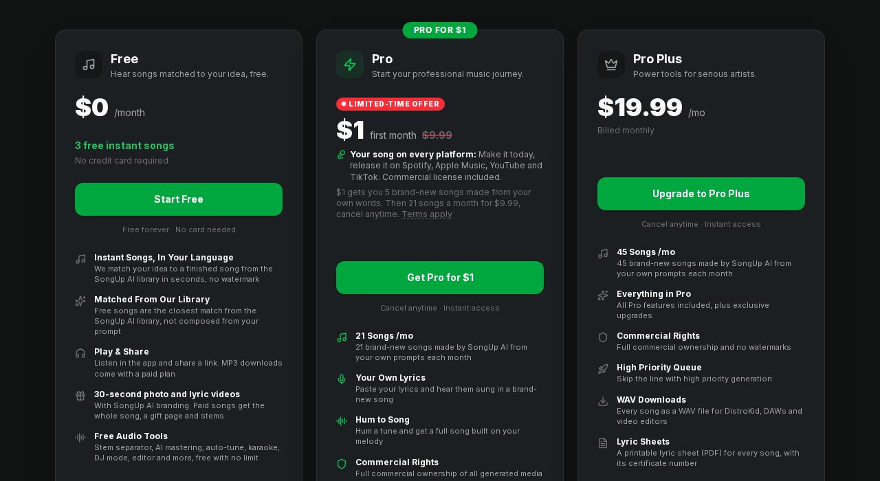 SongUp AI pricing page showing the Free plan at $0 with 3 instant songs, Pro at $1 for the first month then $9.99, and Pro Plus at $19.99 a month with 45 songs